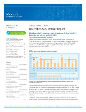 annual default study moody's 2023.